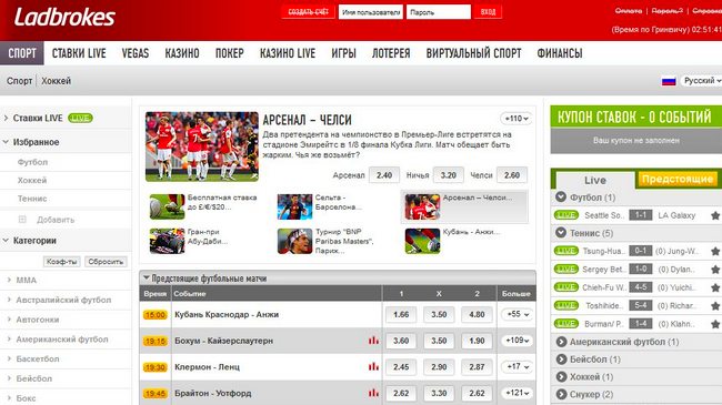 Обзор букмекера Ladbrokes